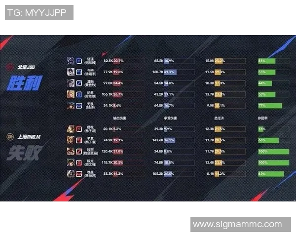 CSGO力量排行榜最新揭晓RNG战队强势跻身第四名引发热议